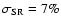 $\sigma_{\rm SR}=7\%$
