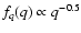 $f_q(q) \propto q^{-0.5}$