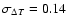 $\sigma_{\Delta T} = 0.14$