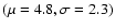 $(\mu =4.8,\sigma =2.3)$