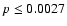 $p \leq 0.0027$
