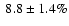 $\ 8.8\pm 1.4\%$