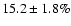 $ 15.2\pm 1.8\%$