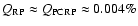 $Q_{\rm RP} \approx Q_{\rm PCRP} \approx 0.004\%$