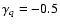 $\gamma_q=-0.5$