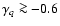 $\gamma_q \ga -0.6$