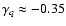 $\gamma_q\approx -0.35$