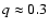 $q\approx0.3$
