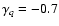 $\gamma _q=-0.7$