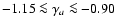 $-1.15 \la \gamma_a \la -0.90$