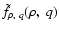 $\tilde{f}_{\rho,~q}(\rho,~q)$