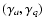 $(\gamma_a,\gamma_q)$