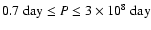 $0.7~\mbox{day} \leq P \leq 3\times 10^8~\mbox{day}$