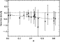 \begin{figure}
\par\includegraphics[width=7.5cm,clip]{7739fig7.ps}\end{figure}