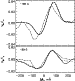 \begin{figure}
\par\includegraphics[width=6.6cm,clip]{7739fig1.ps}\end{figure}