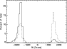 \begin{figure}
\par\includegraphics[width=8.2cm,clip]{7739fig6.ps}\end{figure}