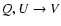 $Q,U\rightarrow V$