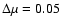 $\Delta \mu = 0.05$