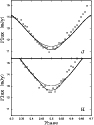 \begin{figure}
\par\includegraphics[width=8.2cm,clip]{7803F07.eps}\end{figure}