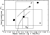 \begin{figure}
\par\includegraphics[width=9cm,clip]{7803F02.eps}\end{figure}