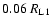 $0.06~R_{\rm L1}$