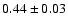 $0.44\pm0.03$