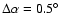 $\Delta\alpha = 0.5^\circ$