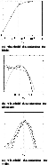 \begin{figure}
\par\subfigure[Threshold determination for blobs.]
{ \mbox{\hski...
...0truecm\includegraphics[width=0.71\linewidth]{7880fig8c.eps} }
}
\end{figure}
