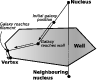 \begin{figure}
\par\vskip 0.5truecm
\mbox{\hskip 0.0truecm\includegraphics[height=7.0cm]{7880fig16.eps} }
\vskip 0.2cm
\end{figure}