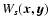 $W_s(\vec{x},\vec{y})$