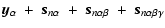 $\displaystyle \vec{y}_{\alpha}~+~\vec{s}_{n\alpha}~+~\vec{s}_{n\alpha \beta}~+~\vec{s}_{n\alpha \beta \gamma}$
