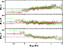 \begin{figure}
\par\resizebox{8cm}{!}{\includegraphics[angle=-90,clip=true]{7970fig6.ps}}
\end{figure}
