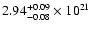 $2.94^{+0.09}_{-0.08}\times 10^{21}$