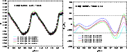 \begin{figure}
\par\includegraphics[width=8cm,clip]{5840fg4a.eps}\includegraphics[width=8cm,clip]{5840fg4b.eps}\end{figure}