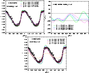 \begin{figure}
\par\includegraphics[width=8cm,clip]{5840fg8a.eps}\includegraphic...
...e*{4cm}\includegraphics[width=8cm,clip]{5840fg8c.eps}\hspace*{4cm}}
\end{figure}