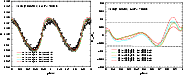 \begin{figure}
\par\includegraphics[width=8cm,clip]{5840f11a.eps}\includegraphics[width=8cm,clip]{5840f11b.eps}\end{figure}