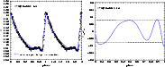 \begin{figure}
\par\includegraphics[width=8cm,clip]{5840f12a.eps}\includegraphics[width=8cm,clip]{5840f12b.eps}\end{figure}