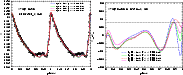 \begin{figure}
\par\includegraphics[width=8cm,clip]{5840f14a.eps}\includegraphics[width=8cm,clip]{5840f14b.eps}\end{figure}