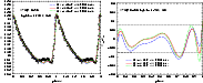 \begin{figure}
\par\includegraphics[width=8cm,clip]{5840f15a.eps}\includegraphics[width=8cm,clip]{5840f15b.eps}\end{figure}