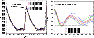 \begin{figure}
\par\includegraphics[width=8cm,clip]{5840f16a.eps}\includegraphics[width=8cm,clip]{5840f16b.eps}\end{figure}
