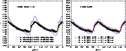 \begin{figure}
\par\includegraphics[width=8cm,clip]{5840f17a.eps}\includegraphics[width=8cm,clip]{5840f17b.eps}\end{figure}