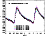 \begin{figure}\par\includegraphics[width=8cm,clip]{5840f20.eps}\end{figure}