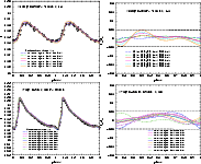 \begin{figure}\par\includegraphics[width=8cm,clip]{5840f23a.eps}\includegraphics...
...cm,clip]{5840f23c.eps}\includegraphics[width=8cm,clip]{5840f23d.eps}\end{figure}
