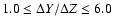 $1.0\le{\Delta{Y}}/{\Delta{Z}}\le6.0$