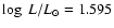 $\log~{L/L_{\odot}}=1.595$
