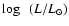 $\log~~(L/L_{\odot})$