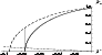 \begin{figure}
\par\includegraphics[width=8.1cm,clip]{6856fig5.eps} \end{figure}