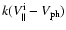 $k(V_{\parallel}^{\rm i}-V_{\rm ph})$
