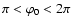 $\pi < \varphi_{\rm0} < 2\pi$