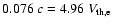 $0.076~c = 4.96~ V_{\rm th,e}$